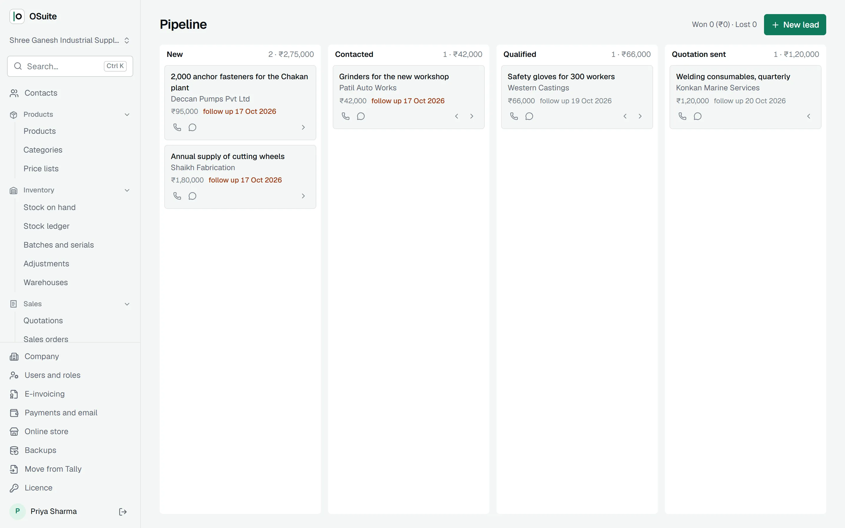 The pipeline of leads