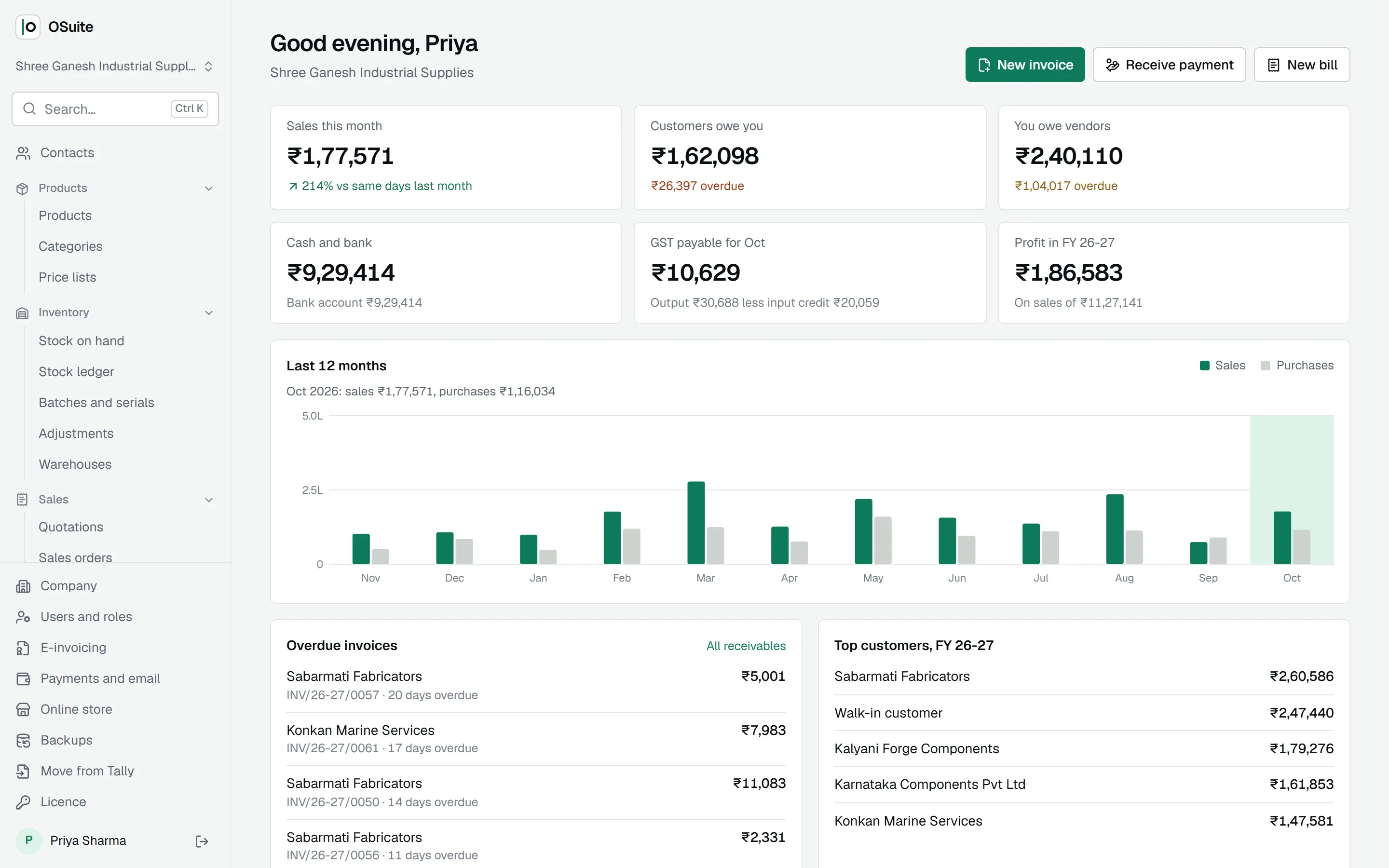 The OSuite dashboard: sales this month, what customers owe, cash and bank, GST payable