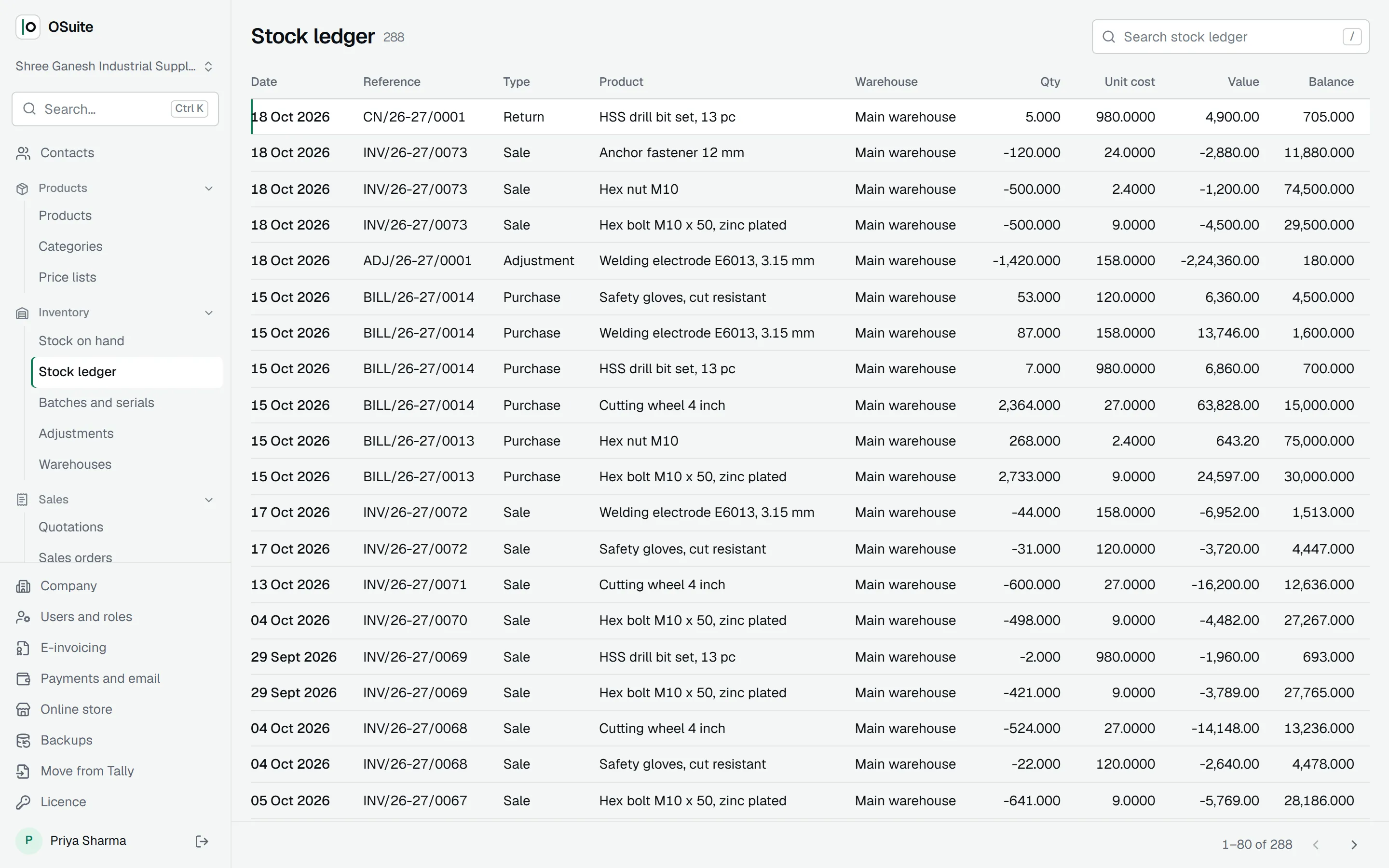 The stock ledger of movements