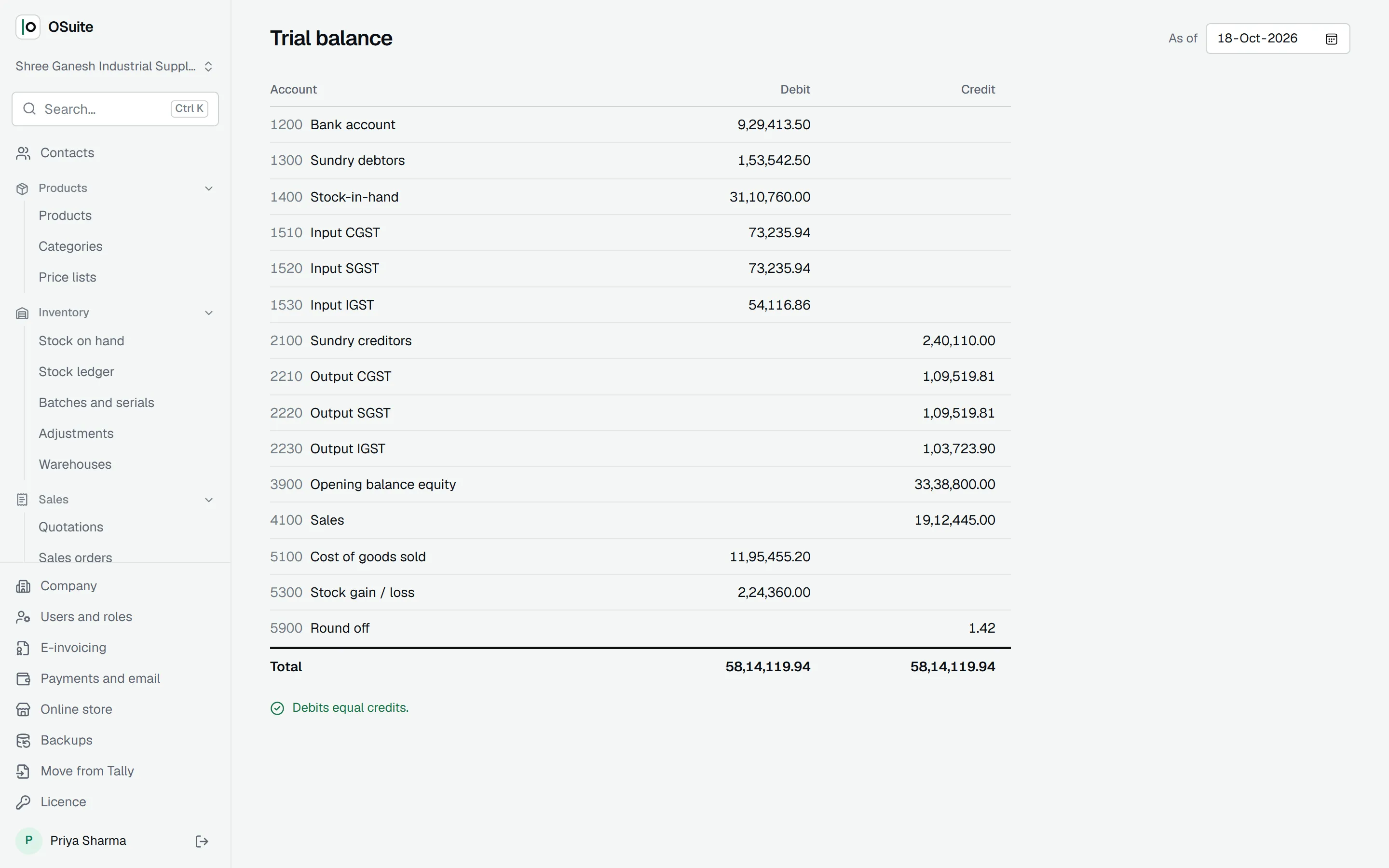 The trial balance