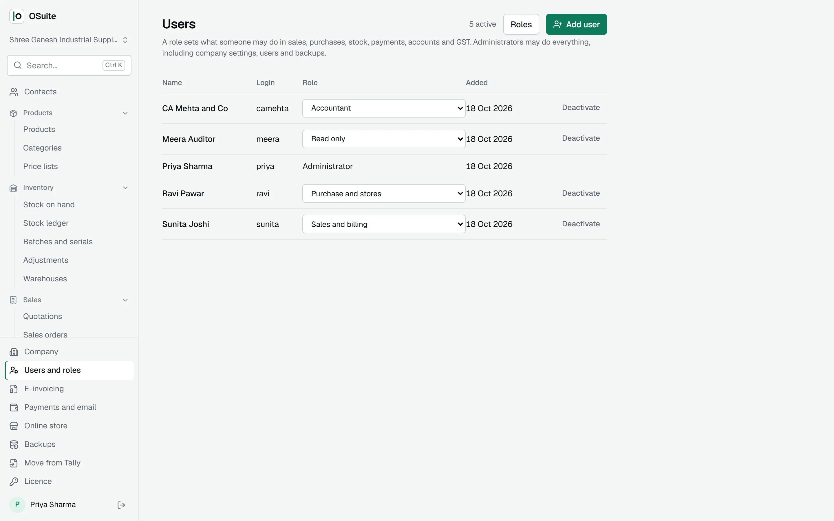 Users with their roles